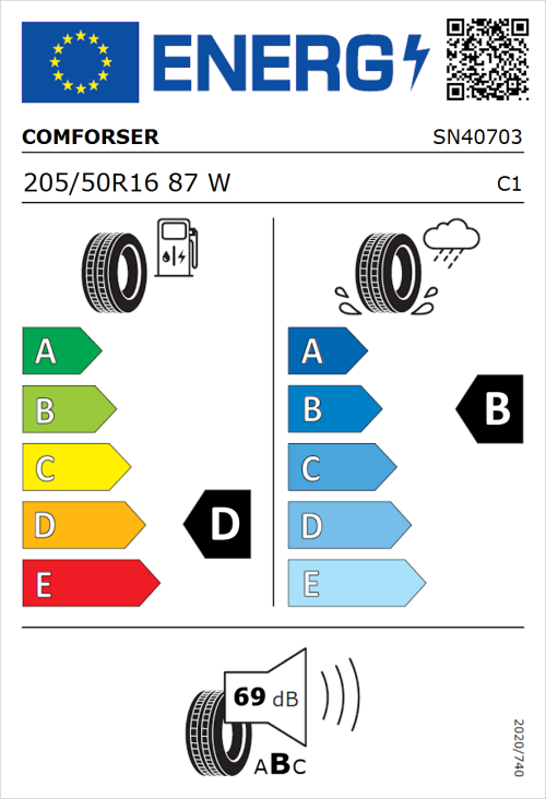 Tyre Label for Comforser CF710 205/50R16 87W